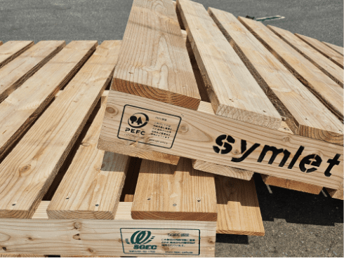 symlet（シムレット）の由来について